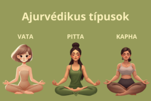 Ájurvedikus típusok